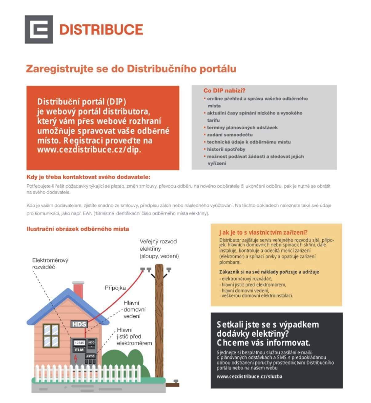 ČEZ Distribuce - Předodečtova kampaň