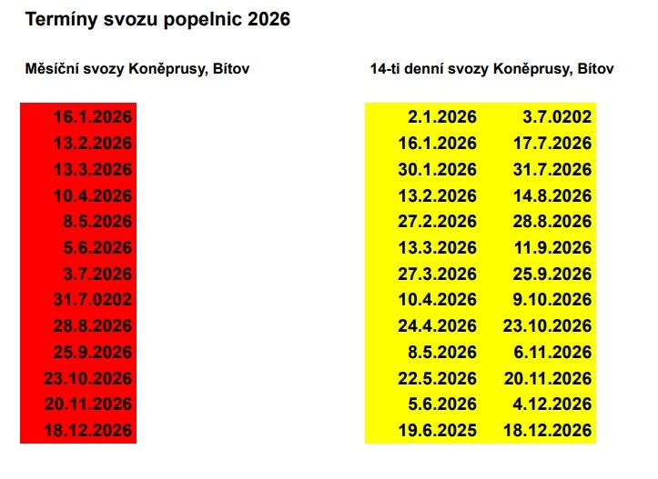 Termíny svozu popelnic 2026