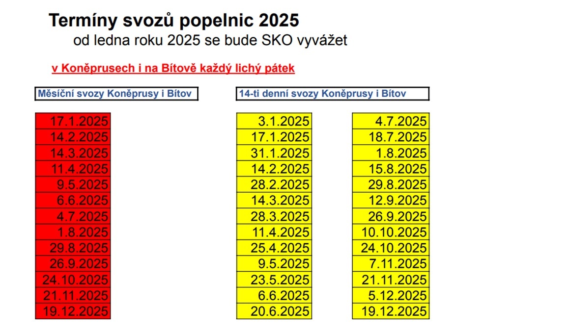 Termíny svozů SKO pro rok 2025 Termíny svozů SKO a Door to Door 2025